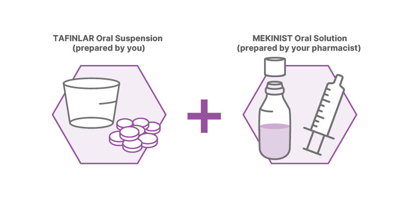 TAFINLAR oral suspension (prepared by you) + MEKINIST oral solution (prepared by your pharmacist)